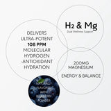 Pepax Blueberry Hydrogen Water Tablets